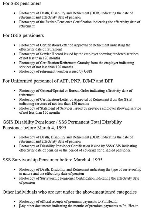 phil heath requirements